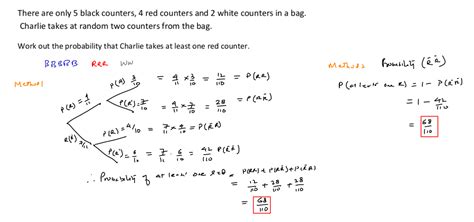 Image result for 6 Statistics & Probability IGCSE Edexcel Math a Tutorial