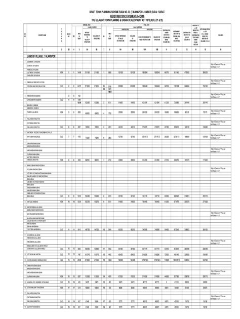 Town Planning Scheme Form F-Form - Blank Fillable Template | Fill Out ...
