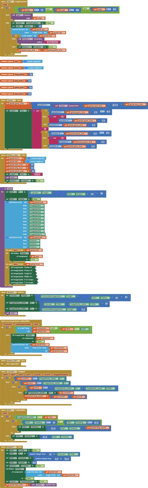 Image result for How to Use MIT App Inventor