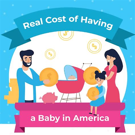 Pregnancy Costs and Being A Single Parent - A Child's Hope Adoption Agency Raleigh, Greensboro ...