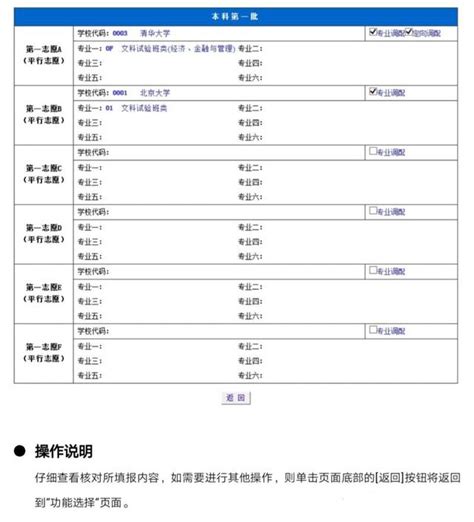 家长必看2018年四川高考志愿模拟填报入口_大成网_腾讯网