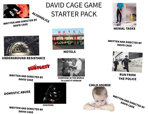 David Cage Game Starter Pack : r/DetroitBecomeHuman