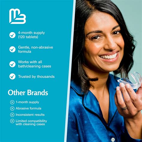 M3 Naturals Retainer Cleanser Tablets Invisalign Cleaner, India | Ubuy