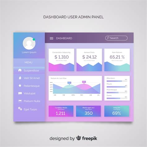 Images de Dashboard Ui Template – Téléchargement gratuit sur Freepik