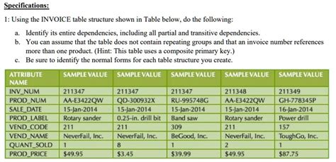 Database Normalization Invoice Example 的图像结果