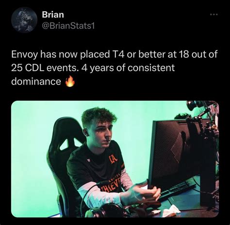 Envoy has now placed T4 or better at 18 out of 25 CDL events. 4 years ...