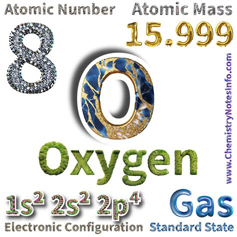 Oxygen Interesting Facts : r/Scienceinfographics