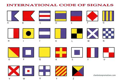 Image result for International Code of Signals Explained
