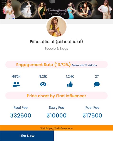 Priya Chaudhary Official Promotion Price: How Much Does It Cost to Hire ...