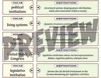 Political Science 的图像结果