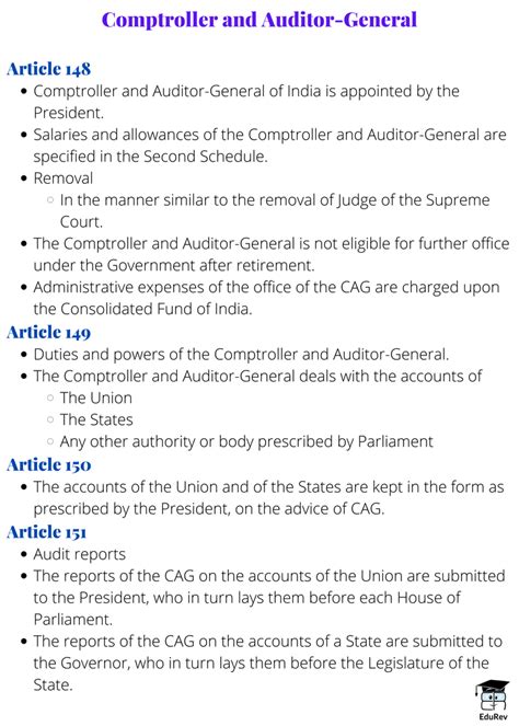 Mindmap: Comptroller and Auditor General of India | Indian Polity for ...