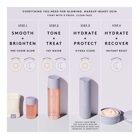 Pre-Show Glow Instant Retexturizing 10% AHA Treatment + Reusable ...