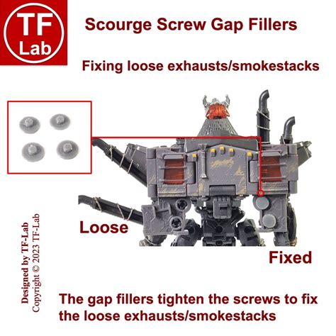 Gap Fillers Blaster Upgrade Kit: Transformers Studio | Ubuy India