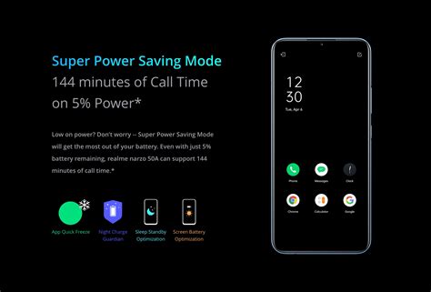 Realme Narzo 50A: Spesifikasi, Harga, dan Review Lengkap di Tahun 2024