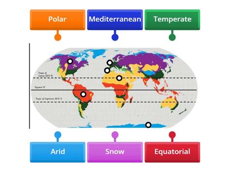 Area Chart Environmental Science 的图像结果