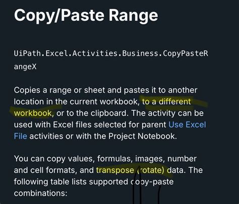 Image result for Transpose in SQL