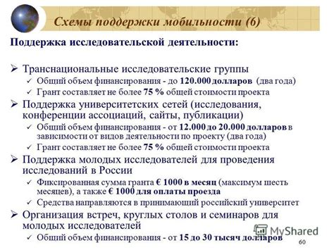 Презентация на тему: "1 Схемы поддержки академической мобильности М.В ...