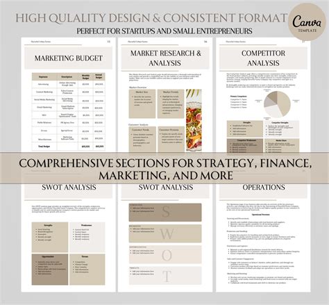 Ideas for a Business Plan 的图像结果