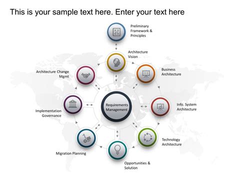 Image result for Amazing PowerPoint Templates to Layout Software Engineering Architecture