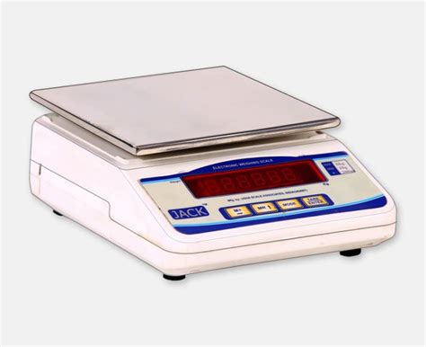 Pluto (2 in 1 Scale)