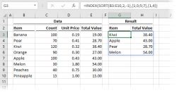 Percentage Dynamic Array 的图像结果