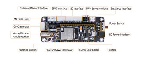 Top 5 robotic arms to learn from ThinkRobotics – ThinkRobotics.com