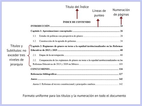 Image result for Example of Library Functions in C