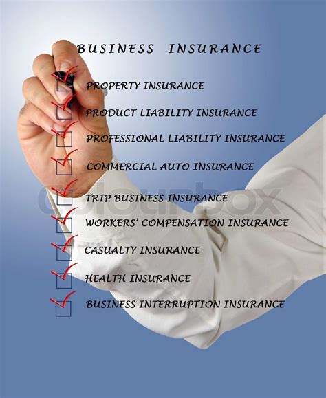Commercial Insurance Checklist 的图像结果