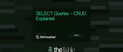 Image result for MySQL Cording
