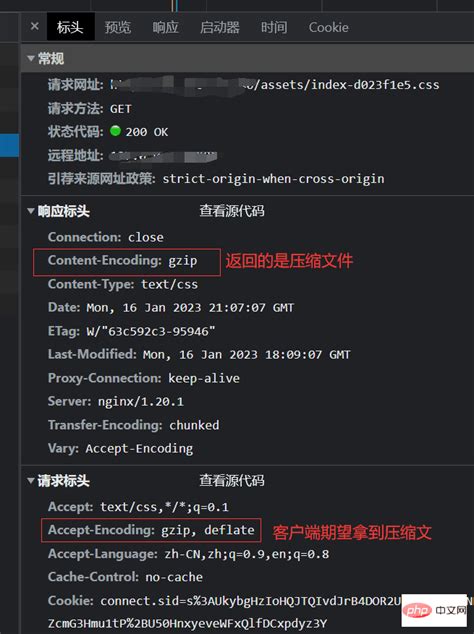 nginx gzip动态压缩和静态压缩怎么配置-Nginx-PHP中文网