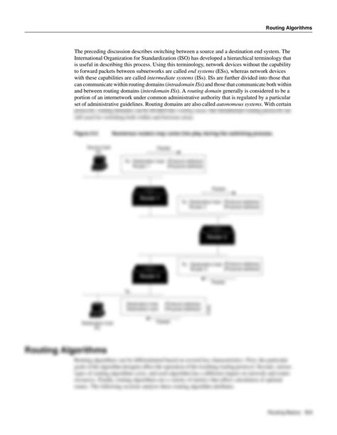 Image result for Network Routing Basics