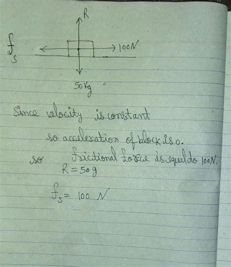 A 100N force applied on a block of mass 50 kg produces a constant ...