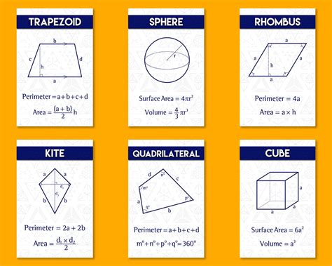 Image result for Geometry with Algebra