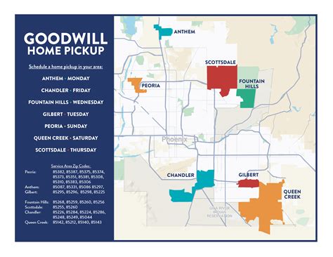 Goodwill Prescott Az