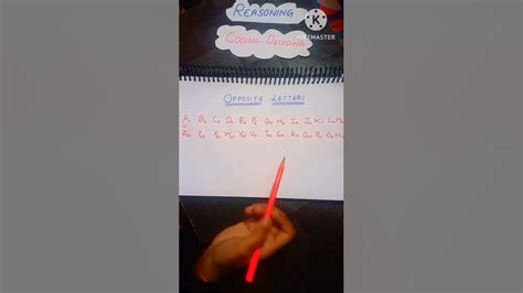 Image result for Coding/Decoding Opposite Tricks