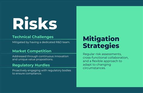 Partnership Infographic 的图像结果