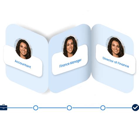 Accounting & Finance Jobs Near Me | Executive Roles in Toronto