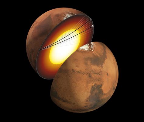 The Ultimate Guide To Mars Exploration: Uncovering The Red Planet's Mysteries