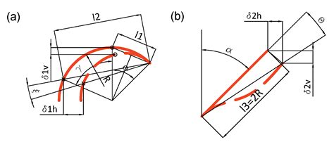 Theoretical and Numerical Investigation of Mechanical Properties of ...
