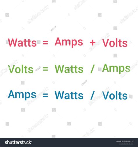 How To Understand Electricity: Volts, Amps And Watts, 50% OFF