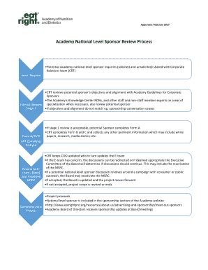 Fillable Online Academy National Level Sponsor Review Process Fax Email ...