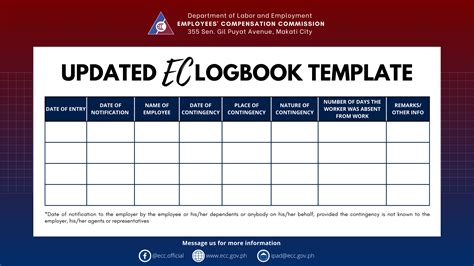 New EC Logbook aims to facilitate EC payment benefit of employees ...