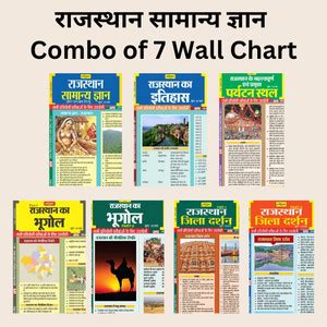 Arihant Rajasthan GK Wall Chart - Rajasthan Samanya Gyan, Itihas, Jila ...