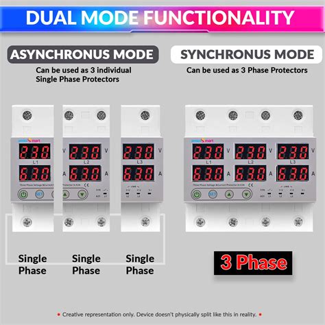 amiciSmart 3-Phase Automatic Over/Under Voltage Protector 63A with Ove ...
