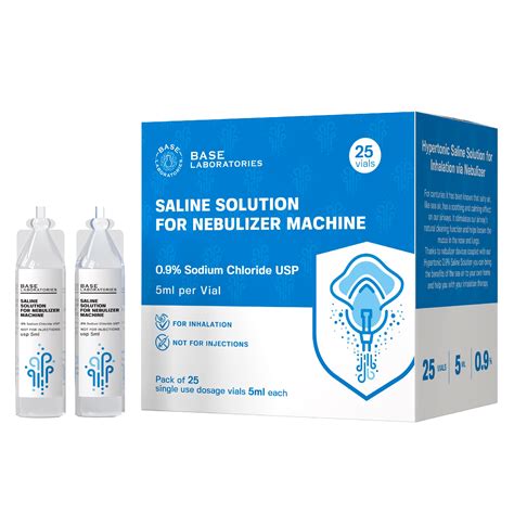 Buy BASE LABORATORIES 0.9% Saline Solution for Nebulizer Machine ...