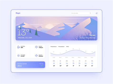 Image result for Weather API Templates