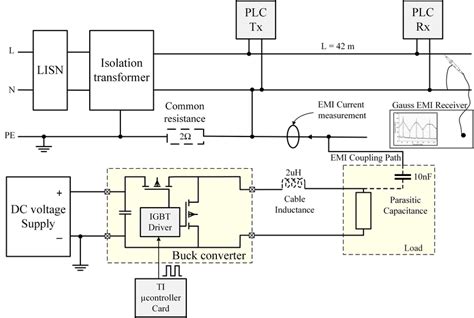 Computer System Connection Diagram 的图像结果