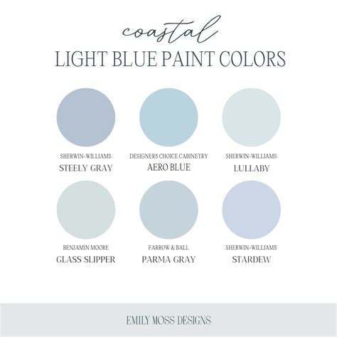 Haint blue mysterious and elusive paint color – Artofit