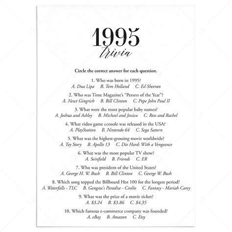 1995 Fun Facts Quiz with Answers Printable | 1995 Pop Culture Trivia – LittleSizzle