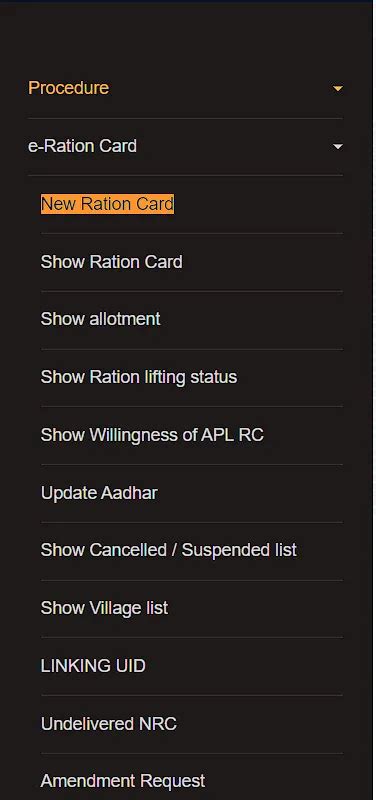 Karnataka ration card: Everything you need to know | BhuMe